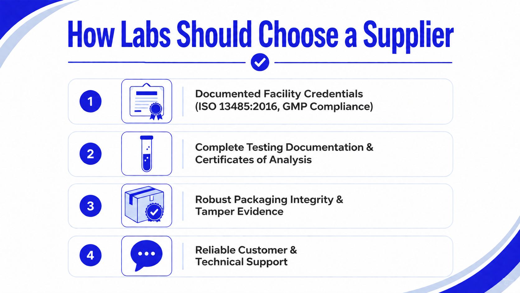 An infographic outlining four key steps for laboratories to consider when choosing a reliable medical supplier.