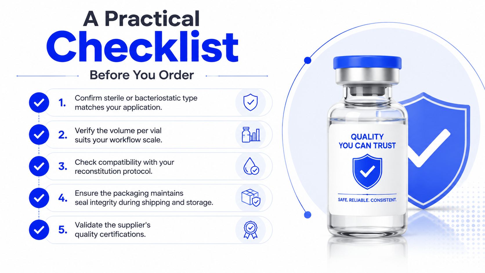 A checklist for ordering sterile vials, highlighting quality assurance and five essential considerations for safety and reliability.