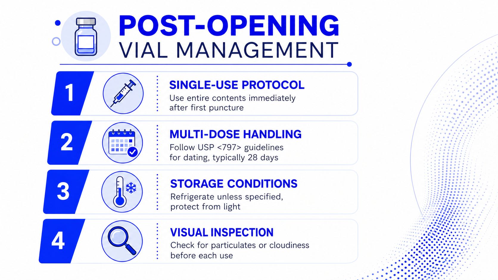 A guide infographic titled Post-Opening Vial Management outlining four essential steps for handling medication vials safely.