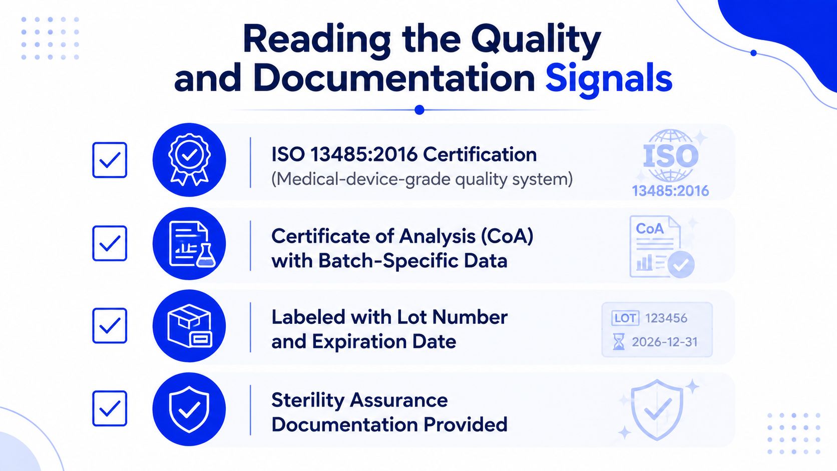 An infographic titled Reading the Quality and Documentation Signals detailing essential quality standards for medical-grade products.